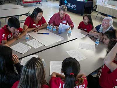 Donor Advised Funds
